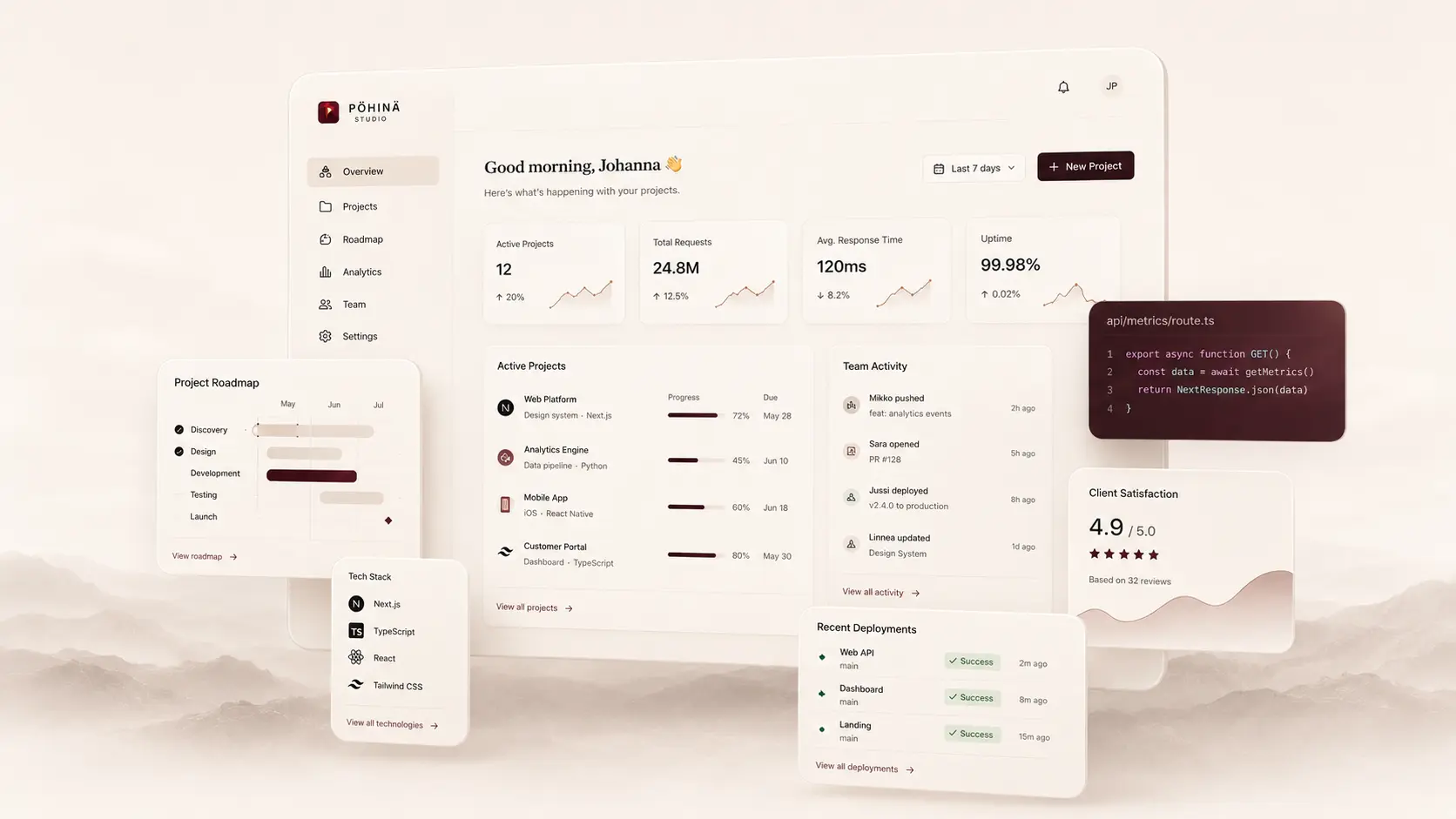 Studiotyö · tuote-UI